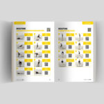*NEU* Mobility Guide (PRINT) – Bild 5